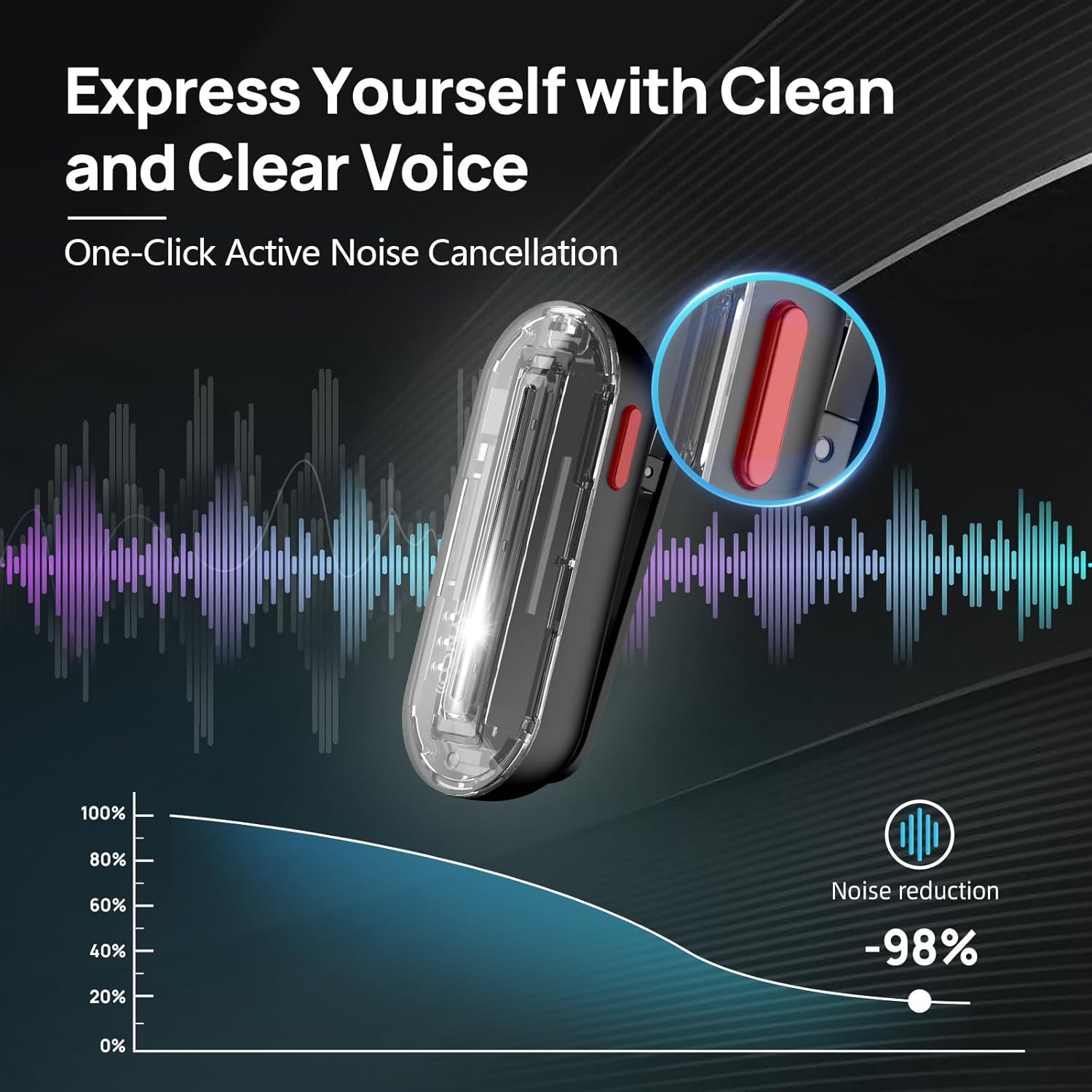 Condenser Microphone Kit - SYNCO Kablosuz Yaka Mikrofonu P1SL 2.4GHz