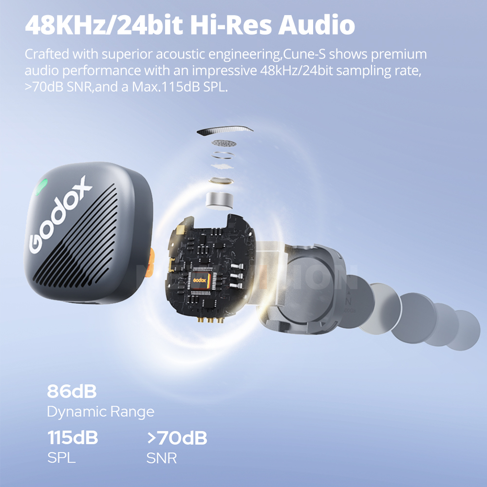 Godox Cube-S 2.4GHz Kablosuz M - Microphone Capsule incelemesi ve fiyatı