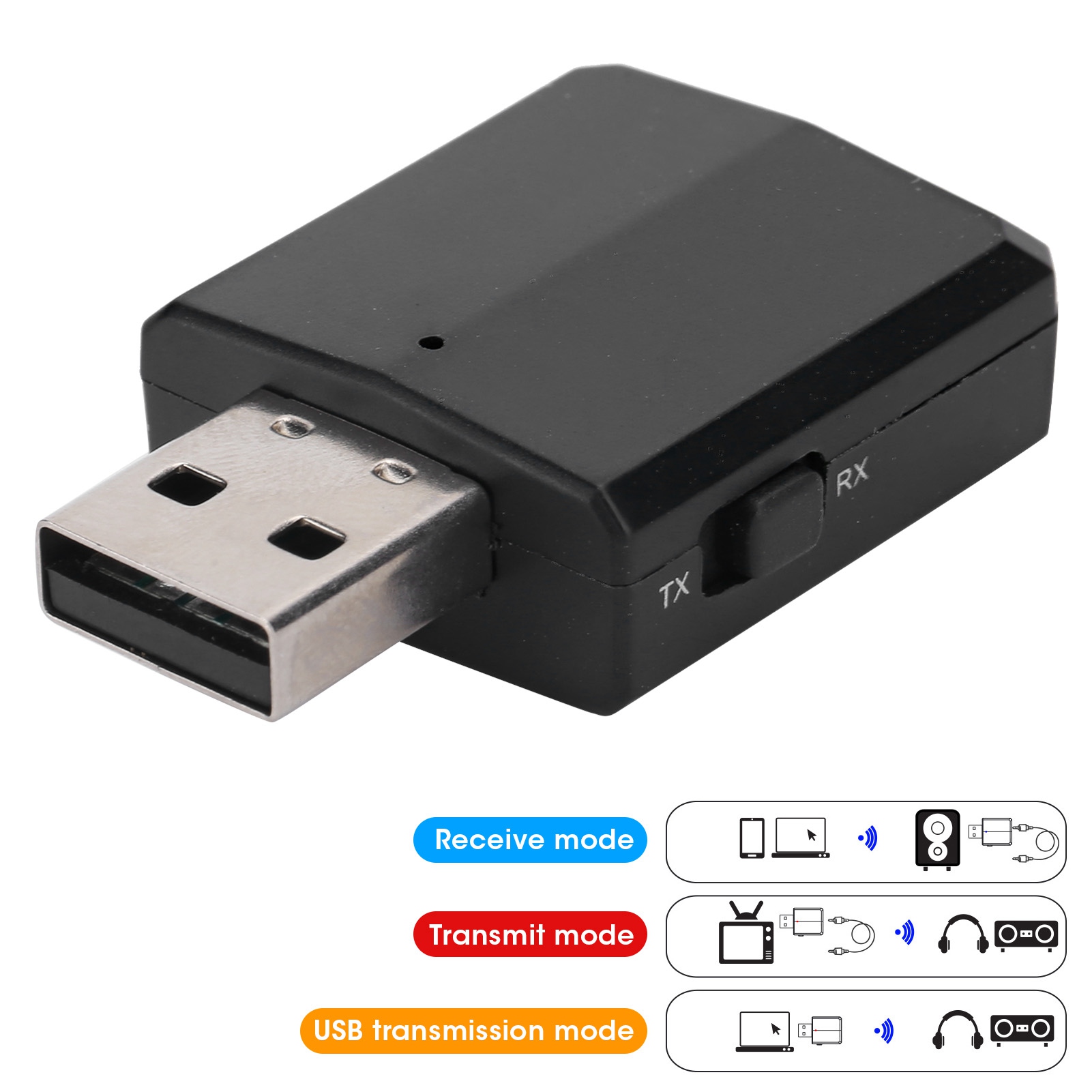Ses Alıcı Verici, Bluetooth 5. - Usb Sound Card incelemesi ve fiyatı