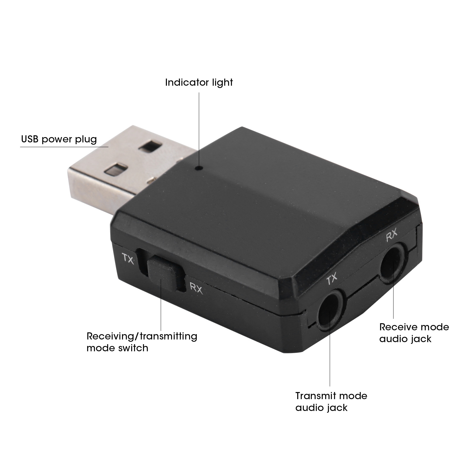 Ses Alıcı Verici, Bluetooth 5. - Usb Sound Card incelemesi ve fiyatı