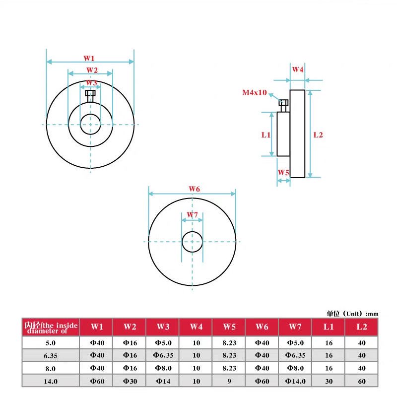 alüminyum 17/23 adım motoru el - Knob Aluminum incelemesi ve fiyatı