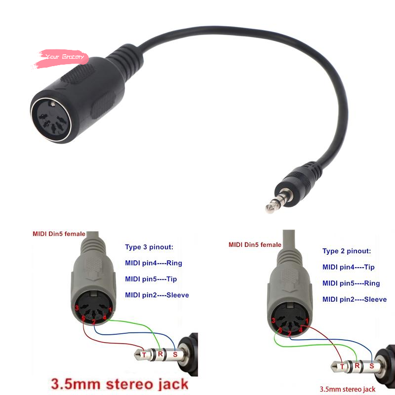 Y-MIDI Din 5 ila 3.5mm TRS Dön - Trs Cable incelemesi ve fiyatı