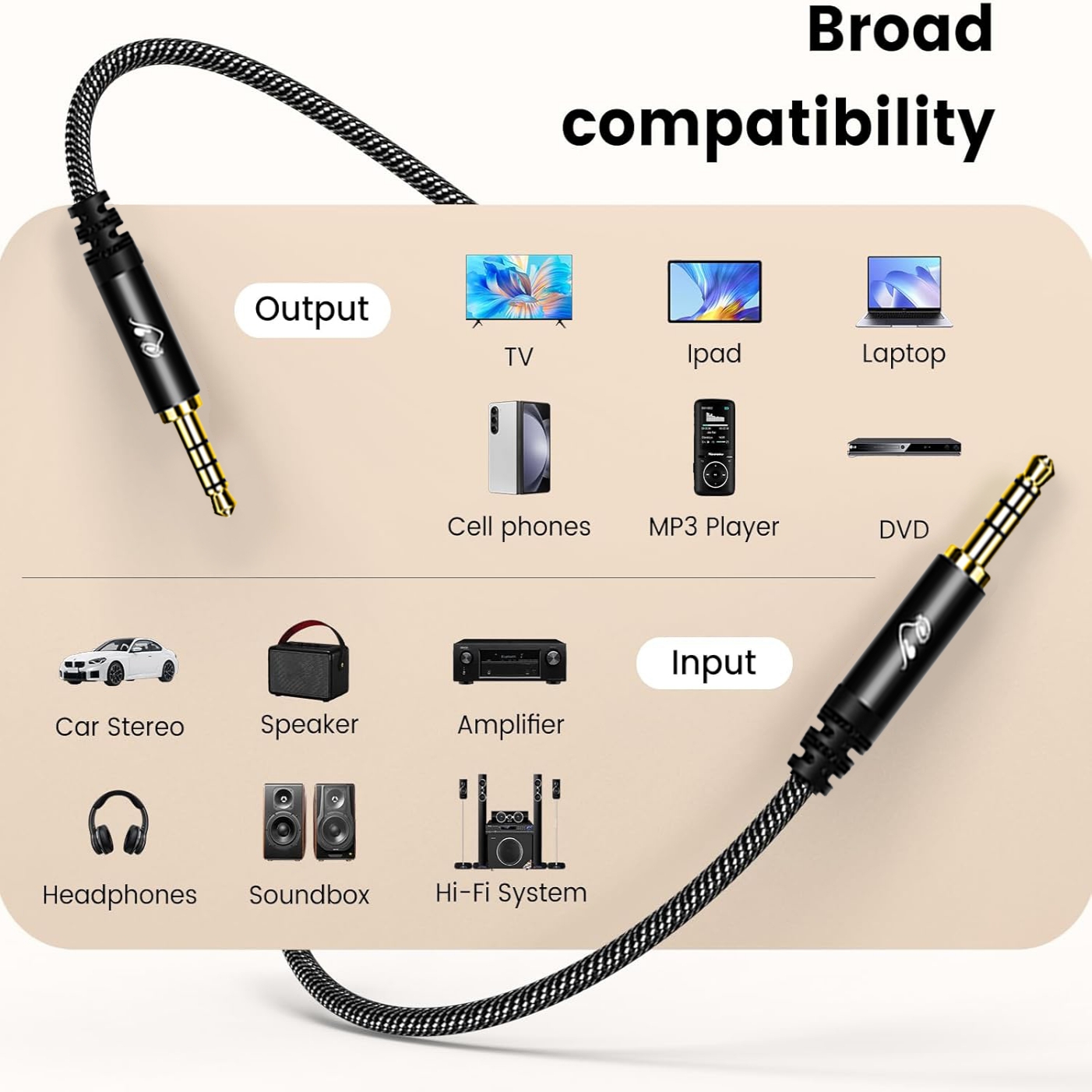 3,5 mm TRRS AUX Ses Kablosu, E - Audio Jumper Wire incelemesi ve fiyatı